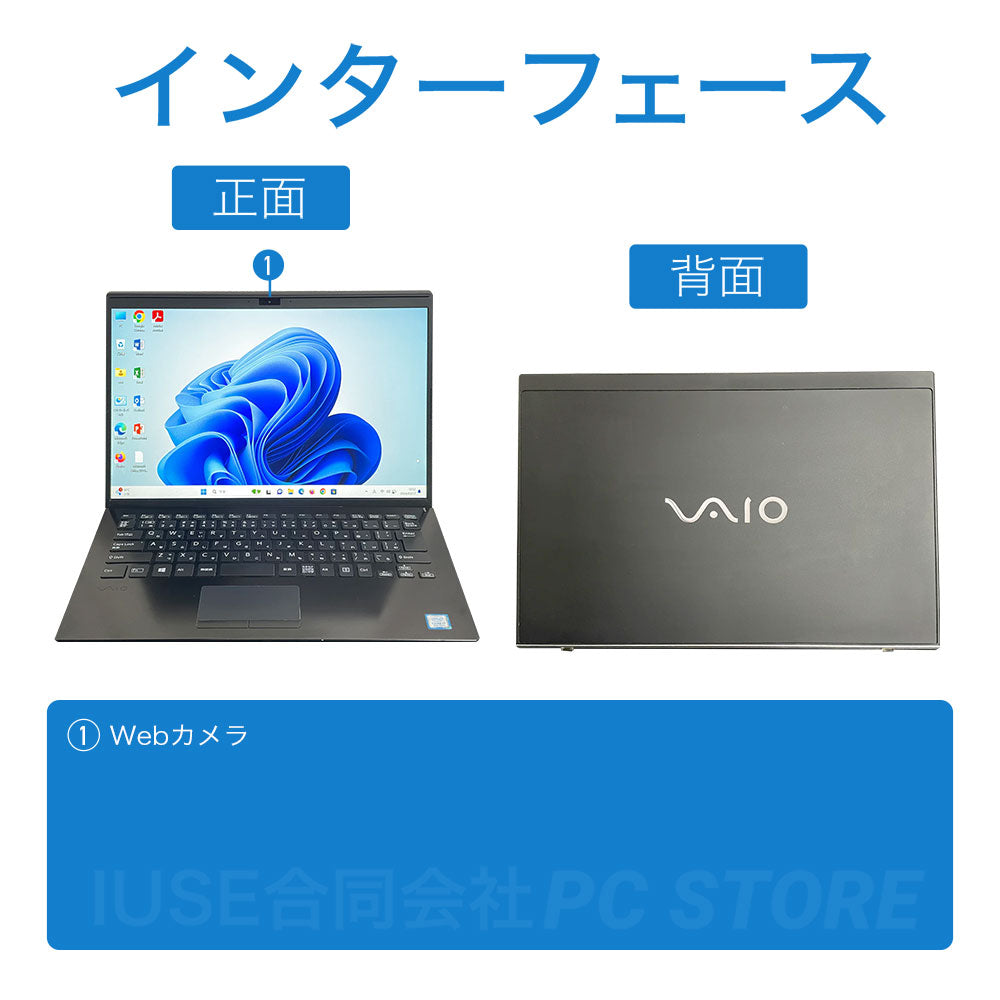 中古 SONY VAIO Pro PK VJPK11C11N 正面と背面のインターフェース画像 外部端子構成がわかる画像