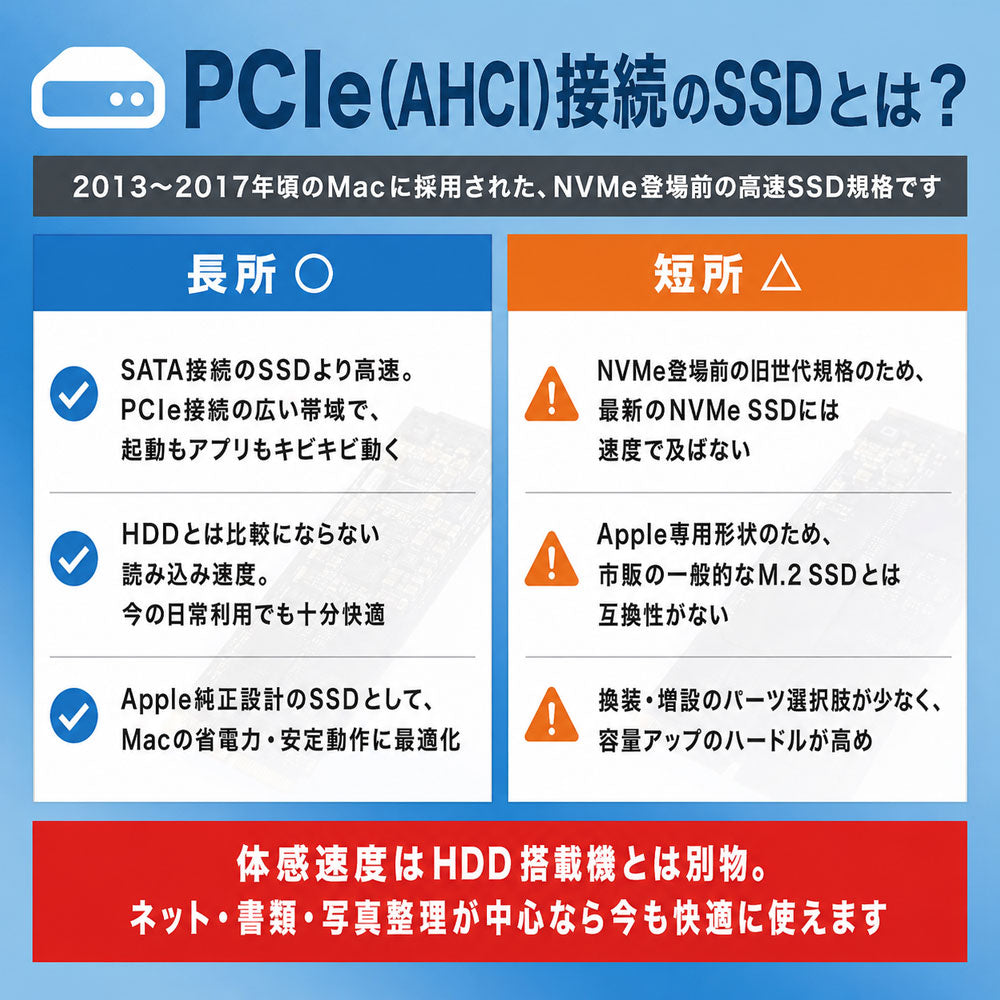 PCIe(AHCI)接続SSDの解説 2013〜2017年頃のMac採用の旧世代高速規格 長所と短所