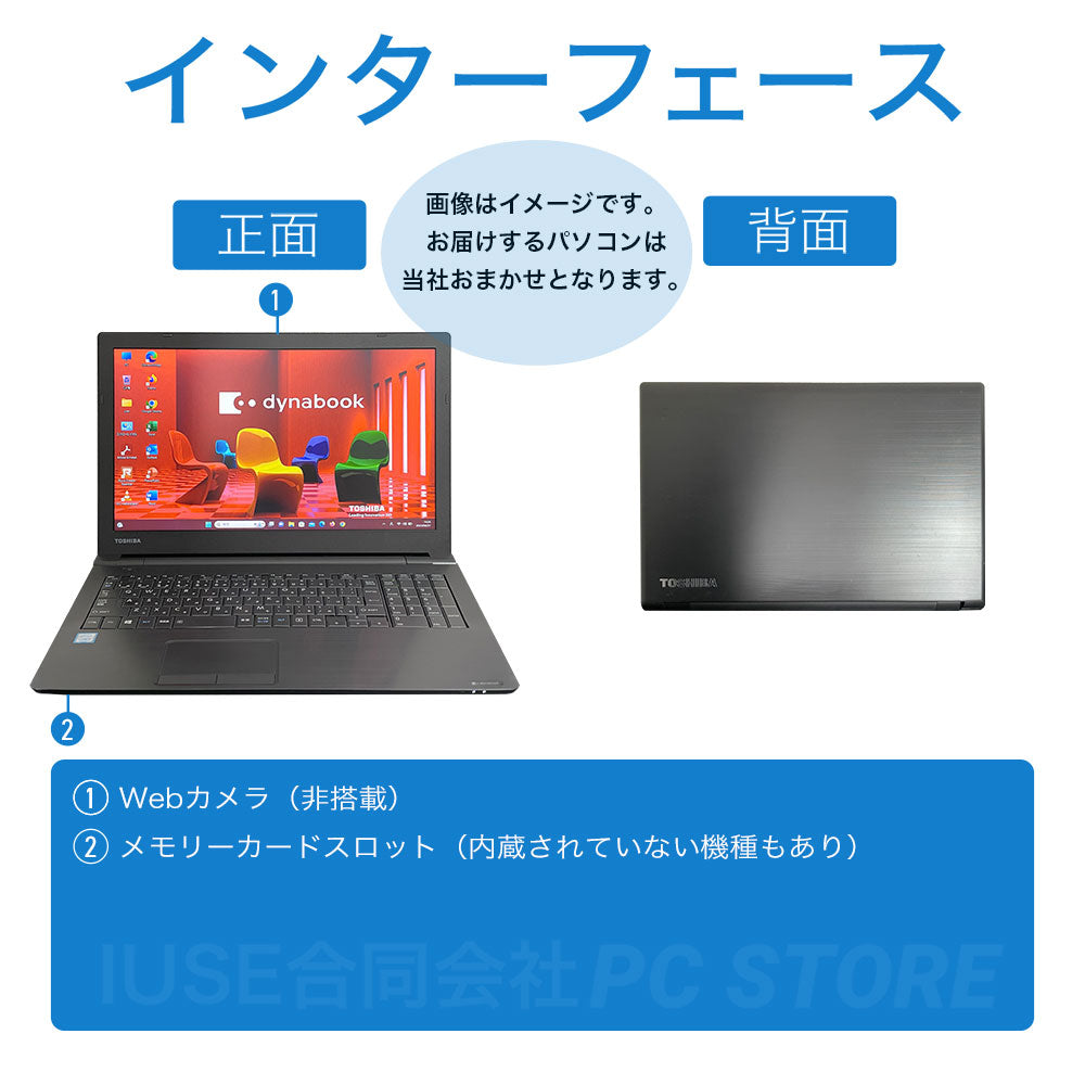 中古 メーカーおまかせ 店舗おまかせパソコン 正面と背面のインターフェース画像 外部端子構成がわかる画像