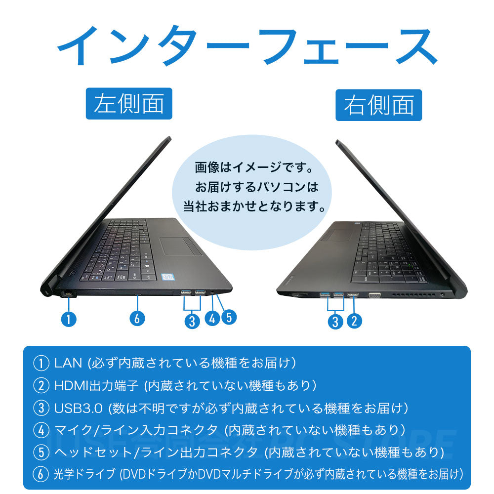 中古 メーカーおまかせ 店舗おまかせパソコン 左側面と右側面のインターフェース画像 端子配置と側面外観がわかる画像