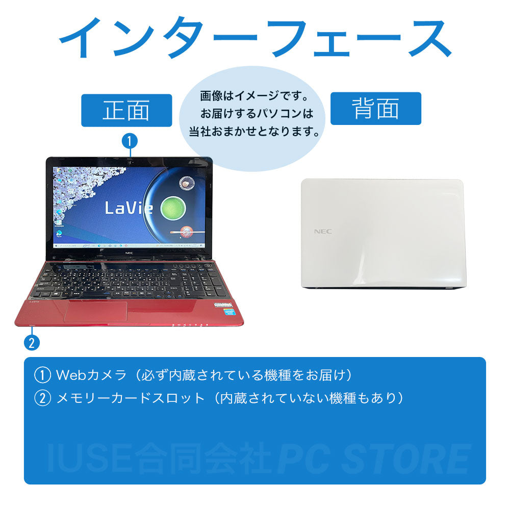 中古 店舗おまかせパソコン 赤or白 正面と背面のインターフェース画像 外部端子構成がわかる画像