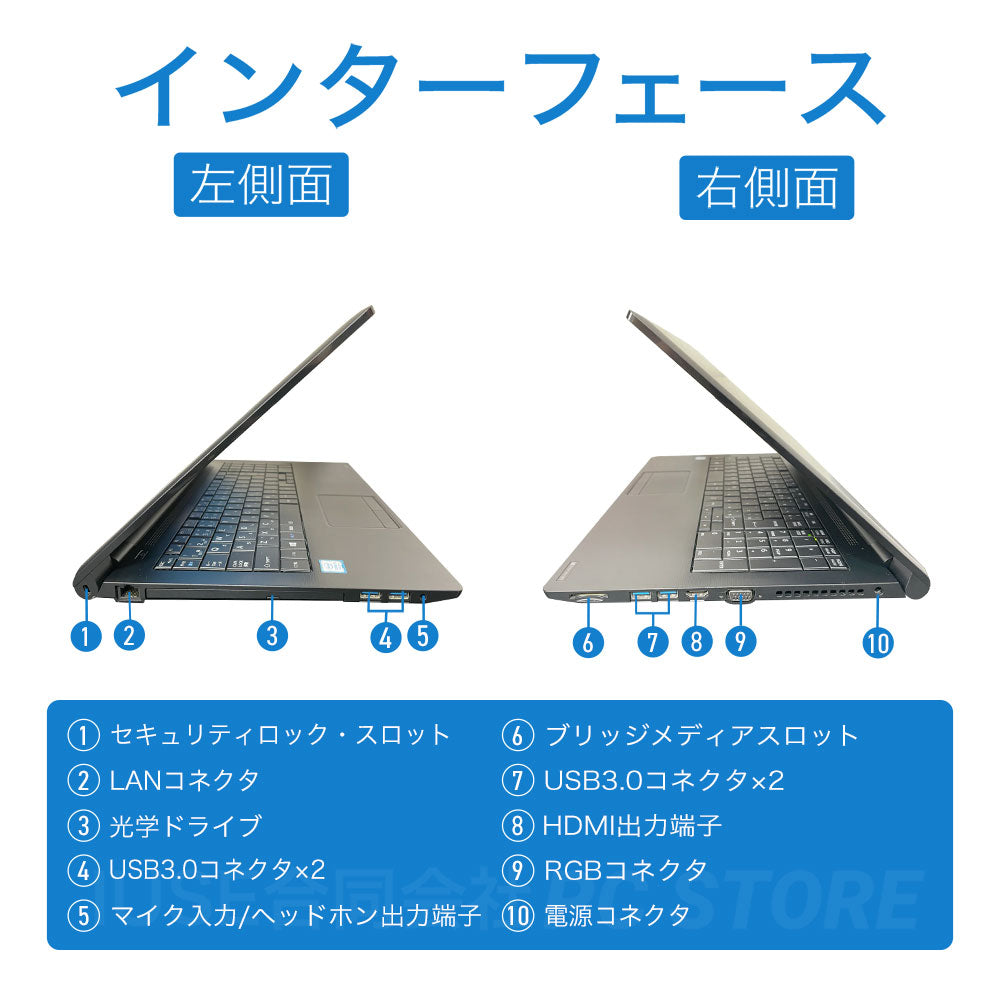 TOSHIBA dynabook B65/DN の左右側面のインターフェース一覧