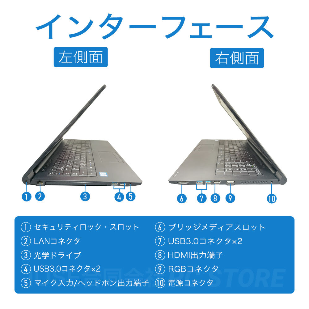 TOSHIBA dynabook B65/DN の左右側面のインターフェース一覧