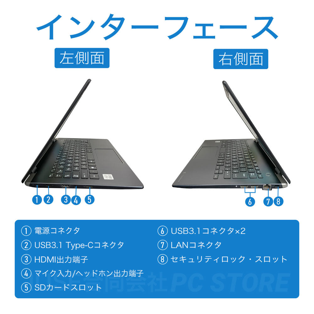 中古美品 TOSHIBA dynabook G83/FR 左右側面のインターフェース一覧（USB Type-A×2 USB Type-C×1 HDMI×1 有線LAN×1 microSDカードスロット ヘッドフォンマイクジャック セキュリティロックスロット）