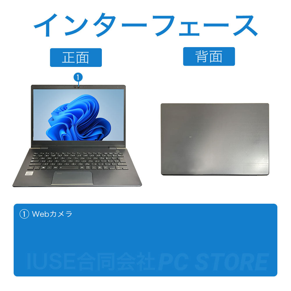 TOSHIBA dynabook G83/FS の正面と背面のインターフェース一覧