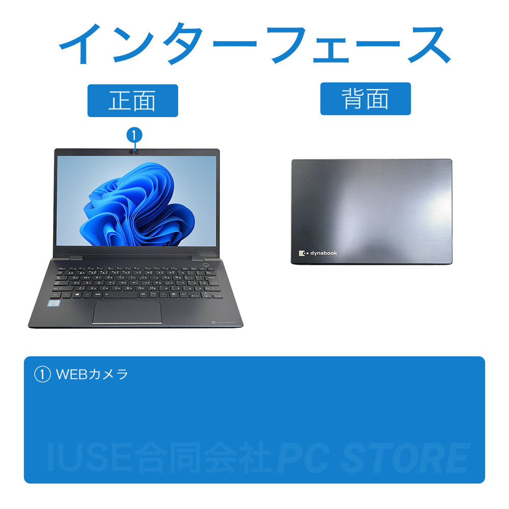 中古美品 TOSHIBA dynabook G83/M 正面と背面のインターフェース画像 外部端子構成がわかる画像