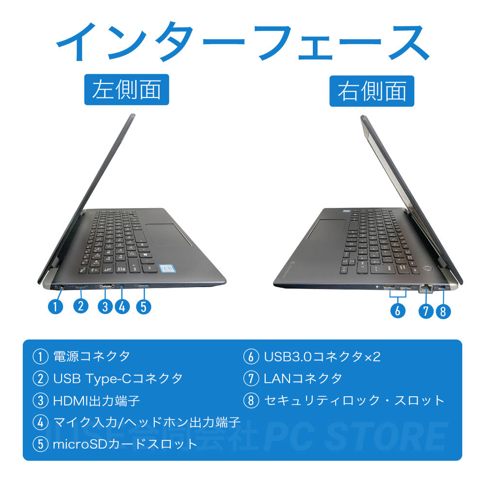 中古美品 TOSHIBA dynabook G83/M 左側面と右側面のインターフェース画像 端子配置と側面外観がわかる画像