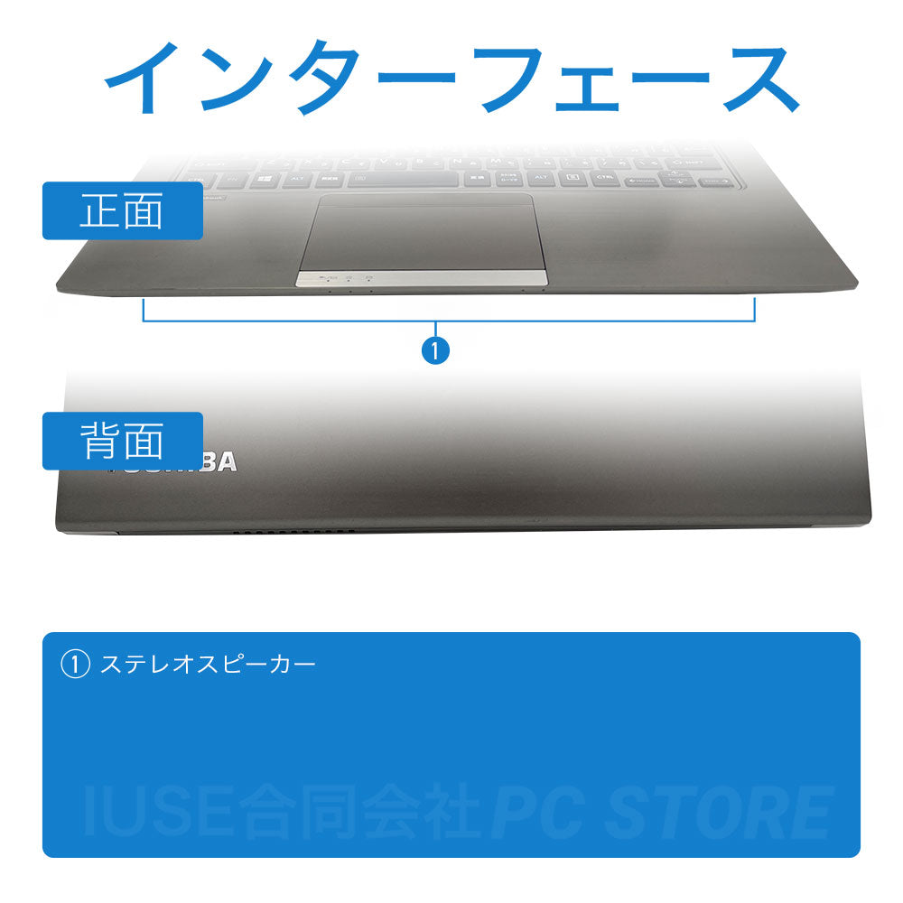 TOSHIBA dynabook R63/J の正面と背面のインターフェース一覧