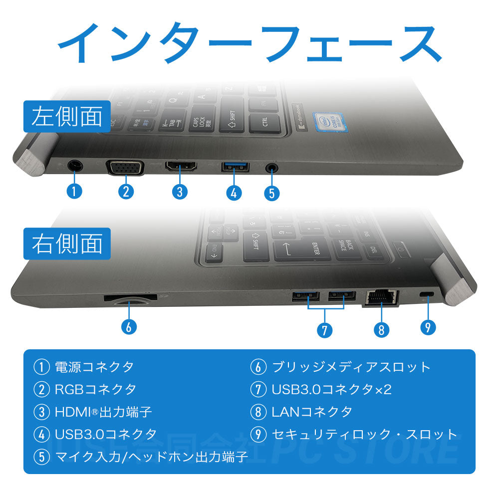 TOSHIBA dynabook R63/J の左右側面のインターフェース一覧