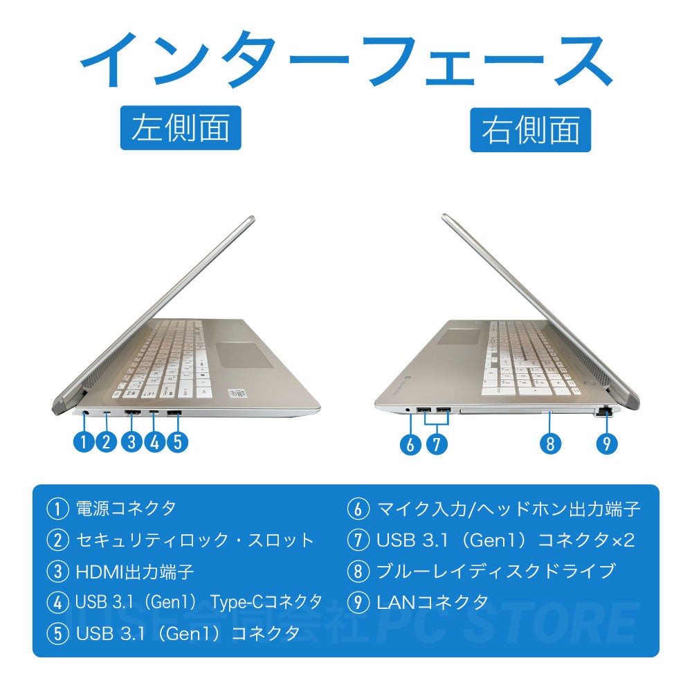 中古美品 TOSHIBA dynabook T8/M P3T8MSBG 左側面と右側面のインターフェース画像 端子配置と側面外観がわかる画像