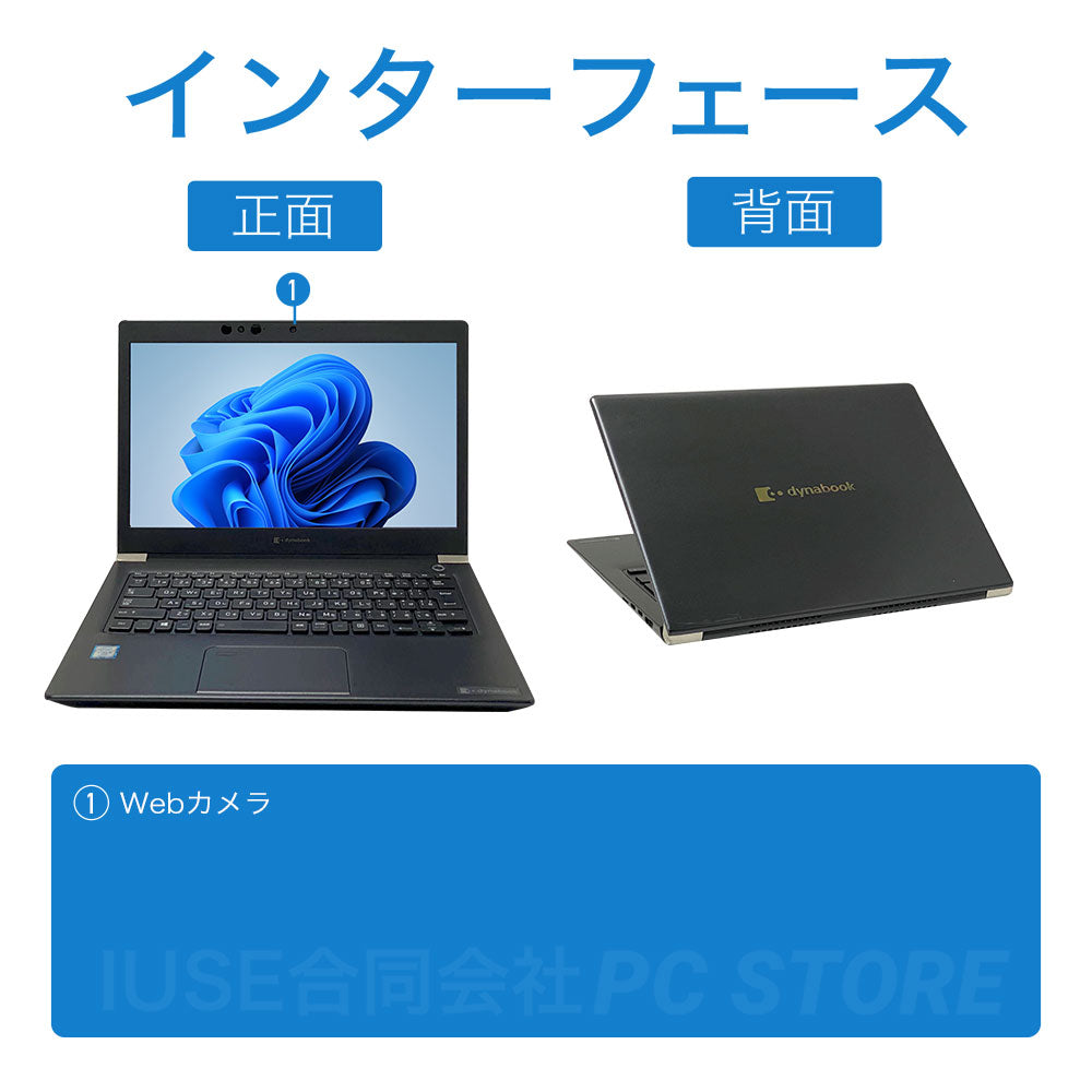 TOSHIBA dynabook U63/EP の正面と背面のインターフェース一覧